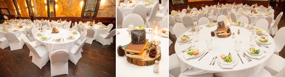 The Sanctuary on Penn Indianapolis Wedding